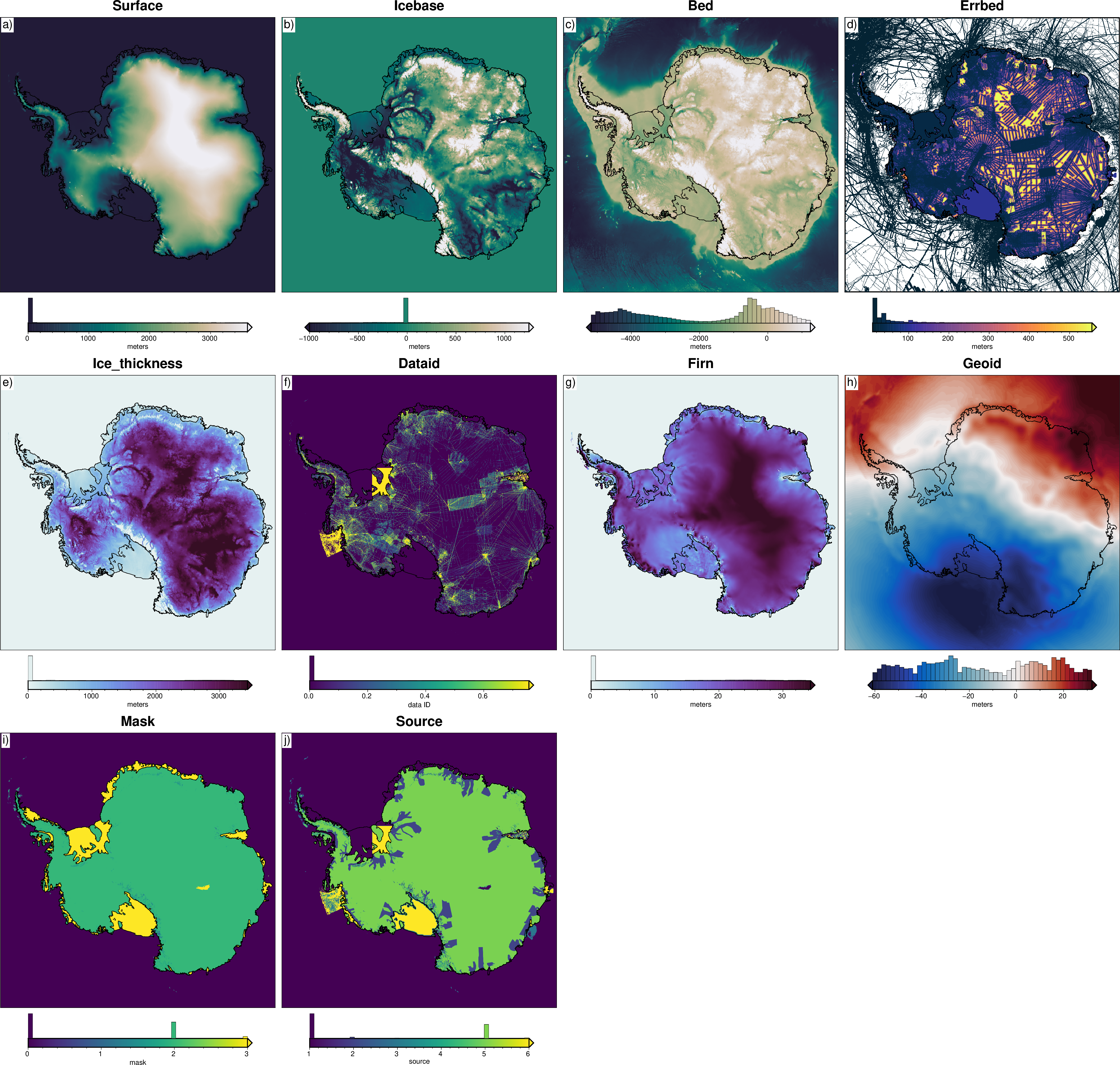 ../../_images/datasets_antarctica_bedmachine_3_0.png