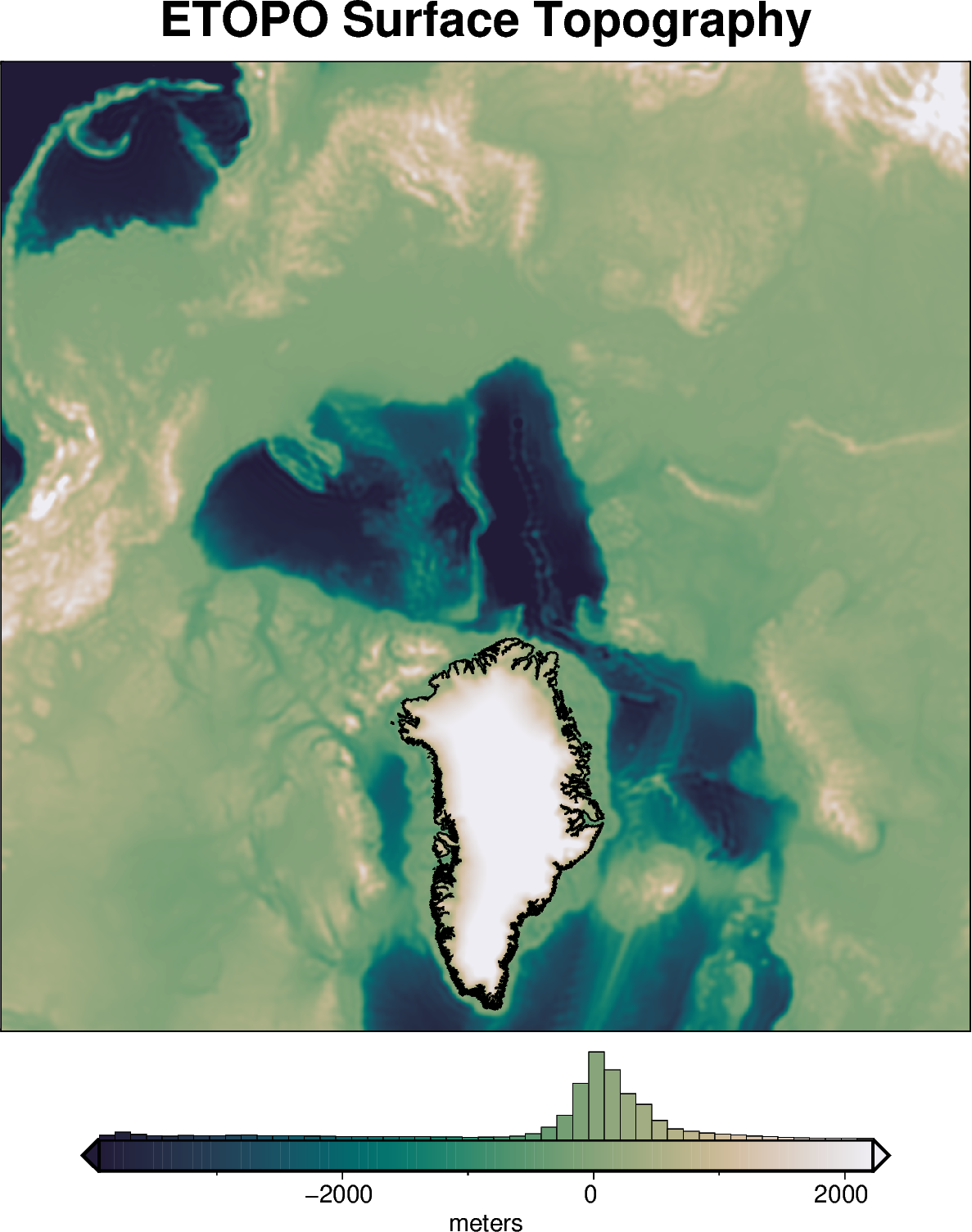 ../../_images/datasets_greenland_arctic_etopo_4_0.png