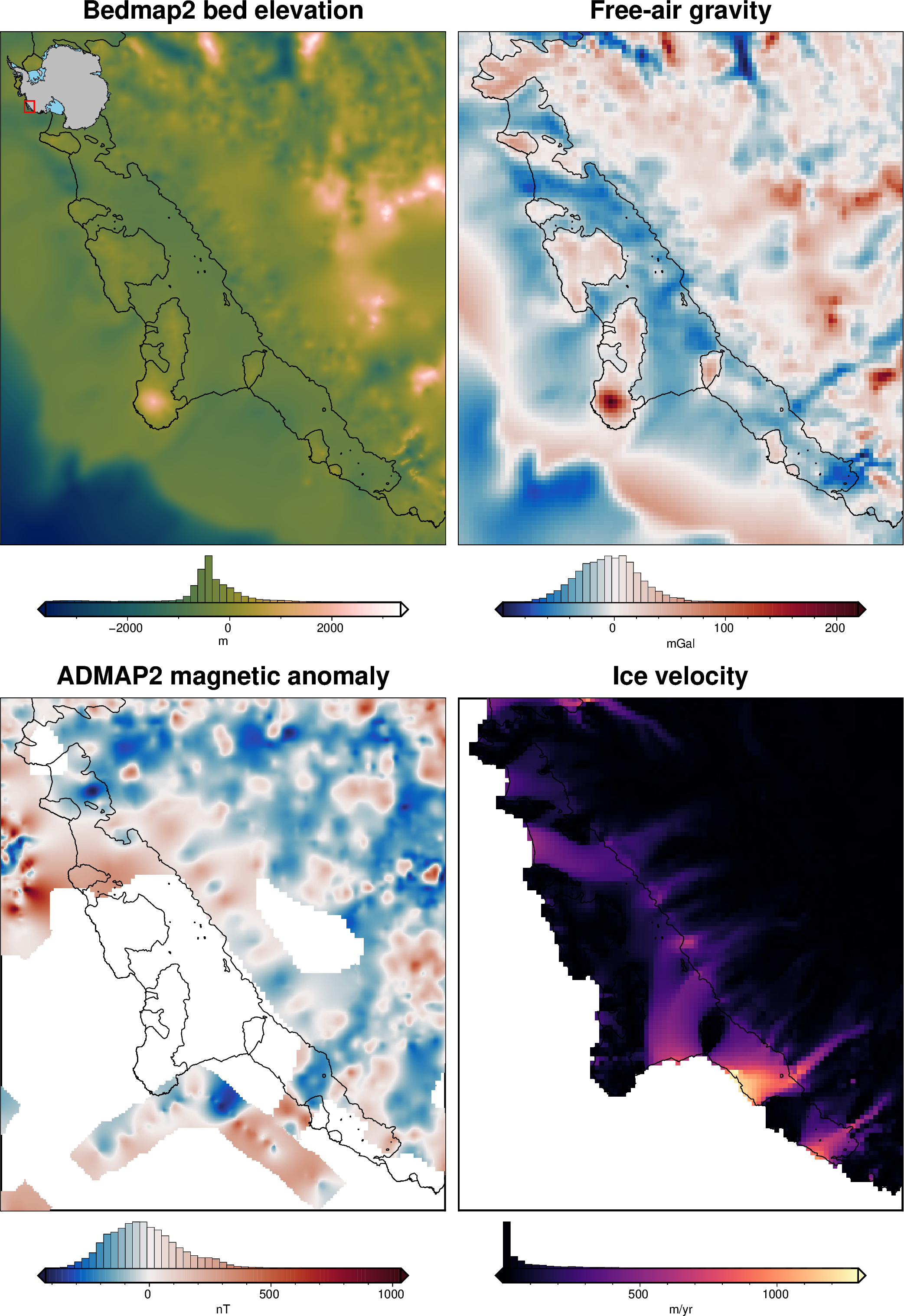 ../_images/tutorial_05_subplots_13_0.png