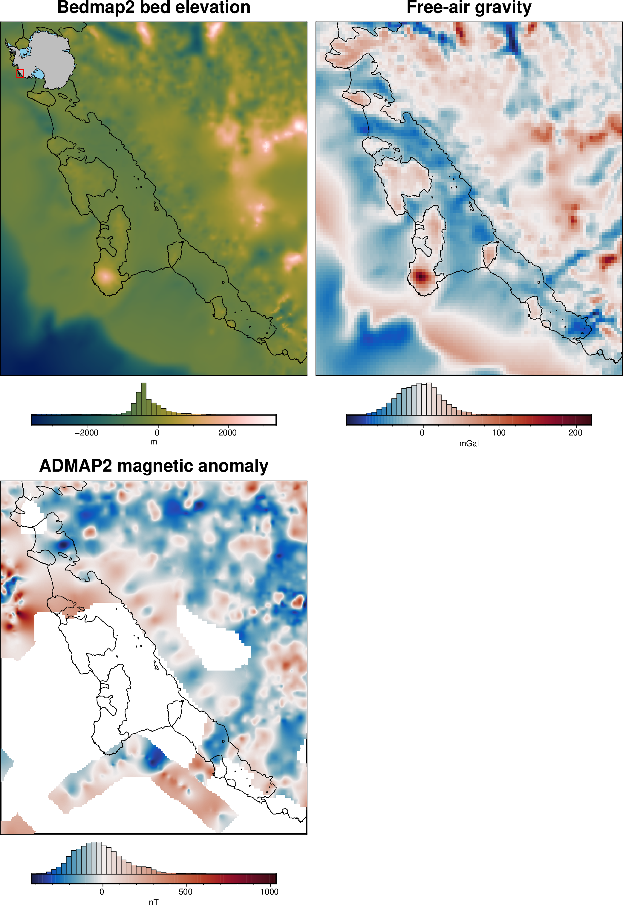 ../_images/tutorial_05_subplots_12_0.png