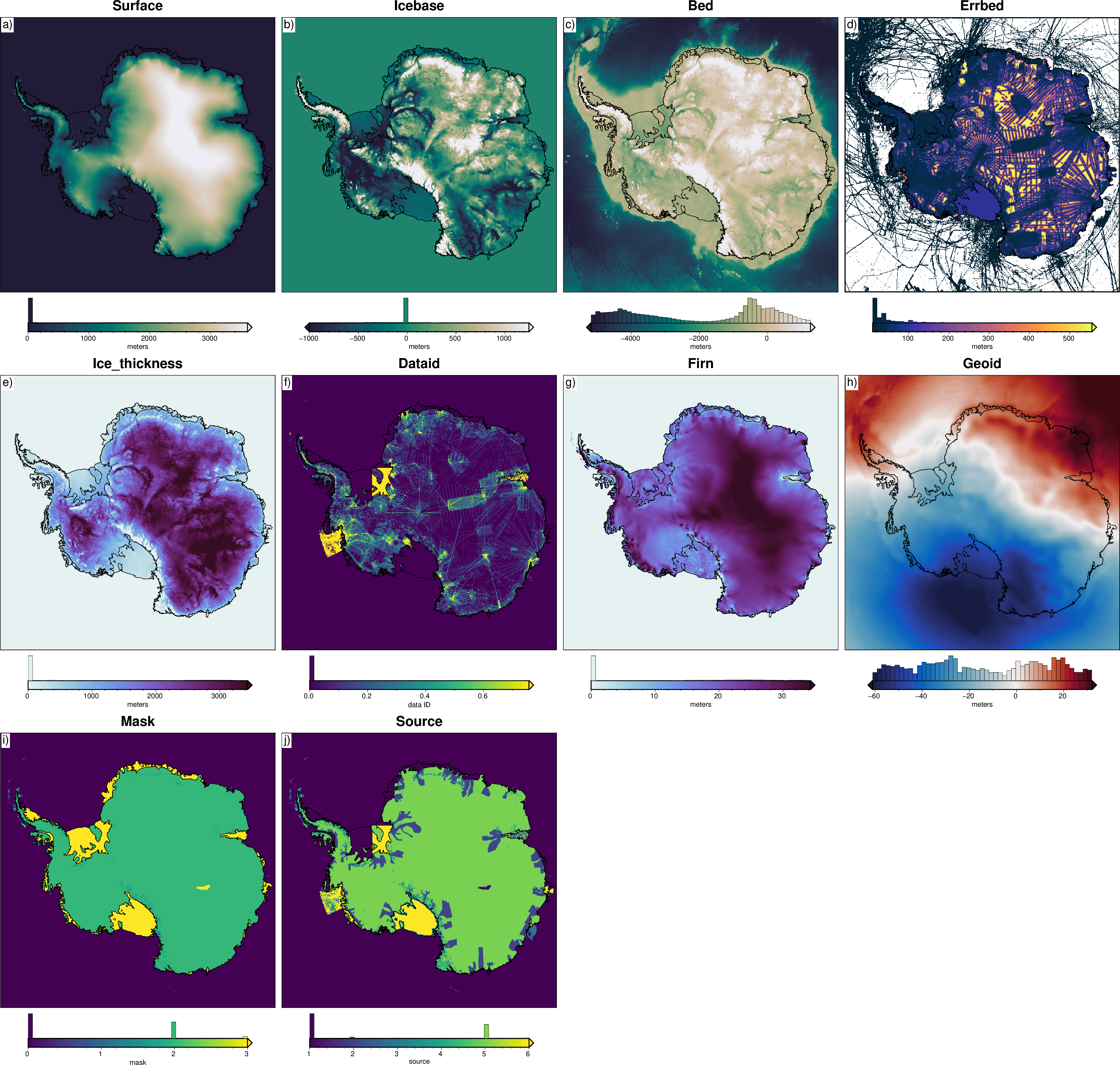 ../../_images/datasets_antarctica_bedmachine_3_0.png