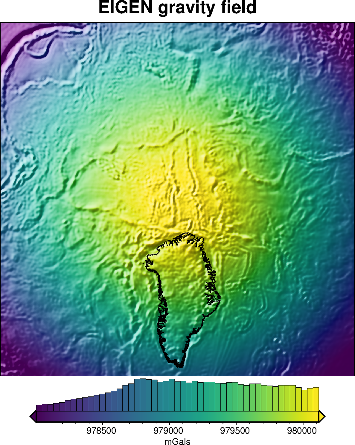 ../../_images/datasets_greenland_arctic_gravity_4_0.png