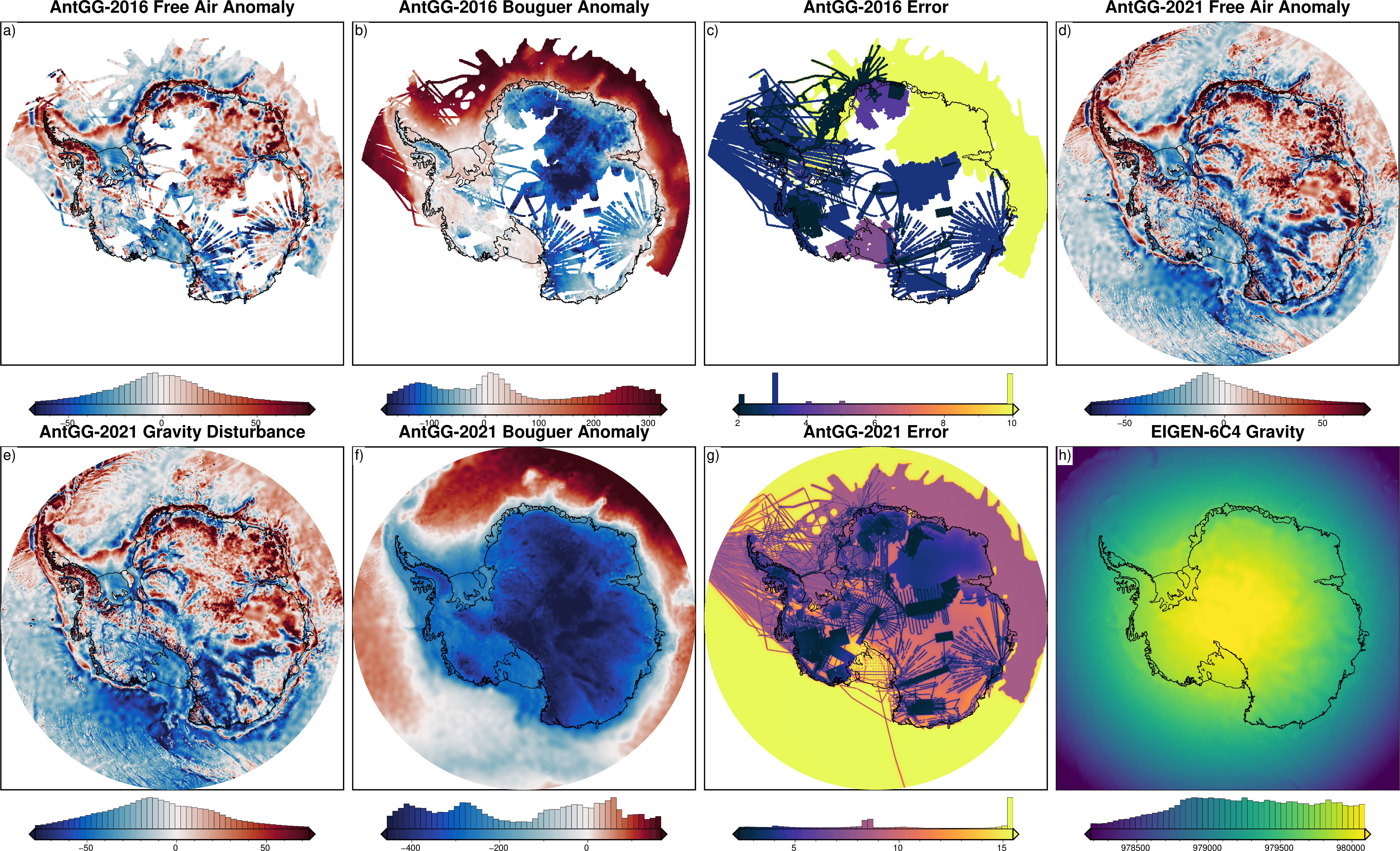 ../../_images/datasets_antarctica_gravity_5_0.png