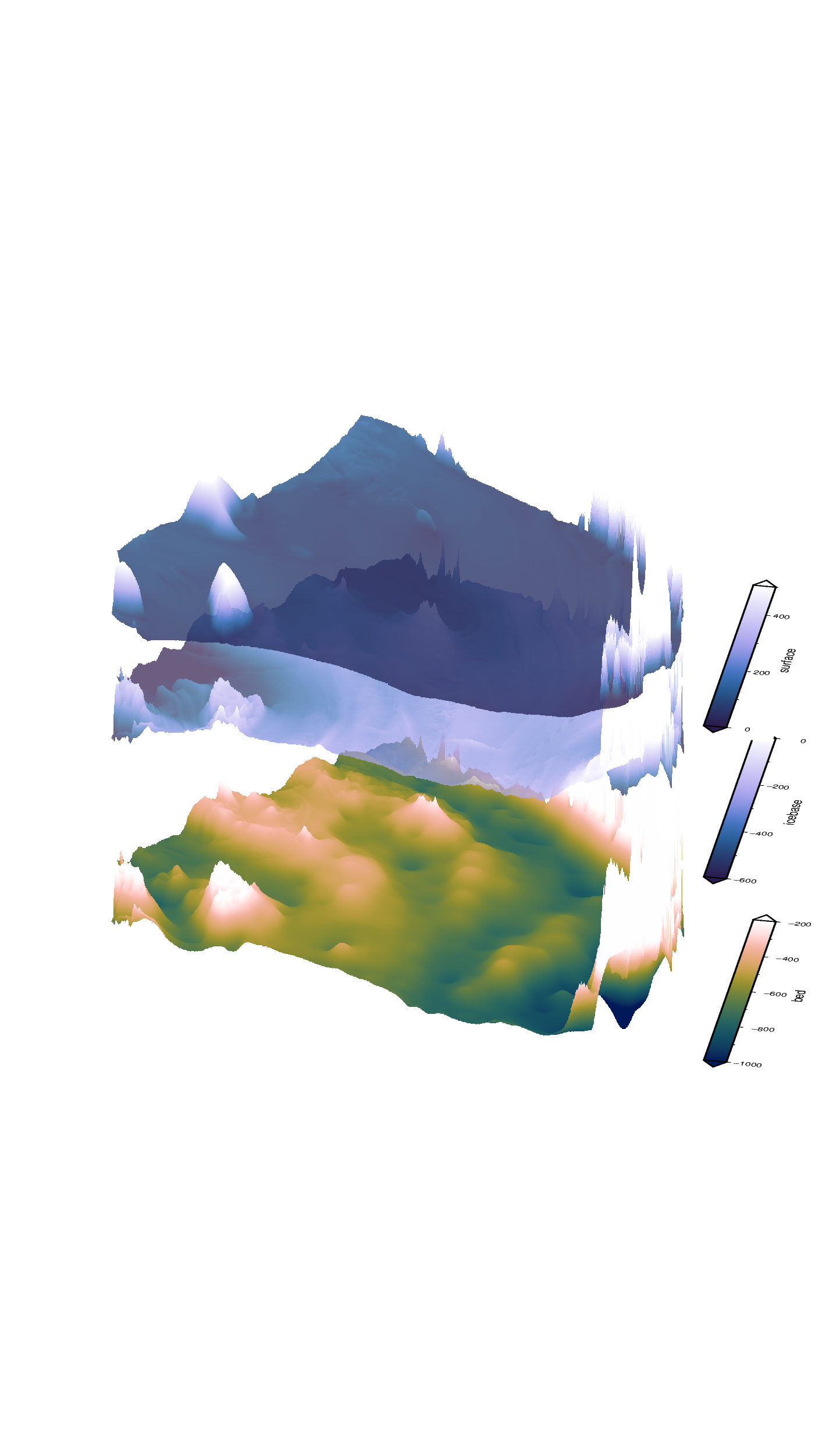 ../_images/how_to_3D_plotting_10_0.png