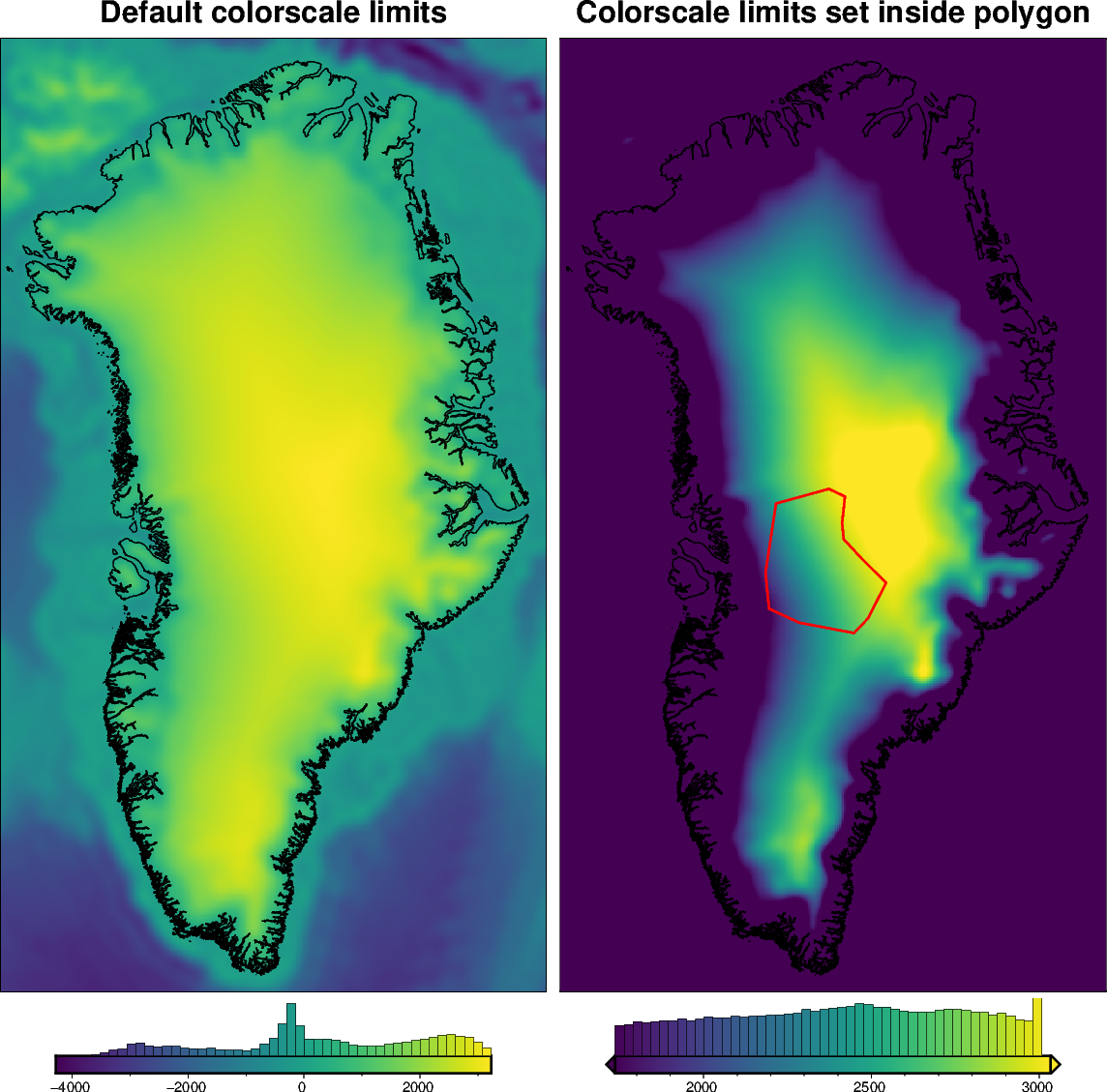 ../_images/gallery_masking_and_subsetting_data_18_0.png