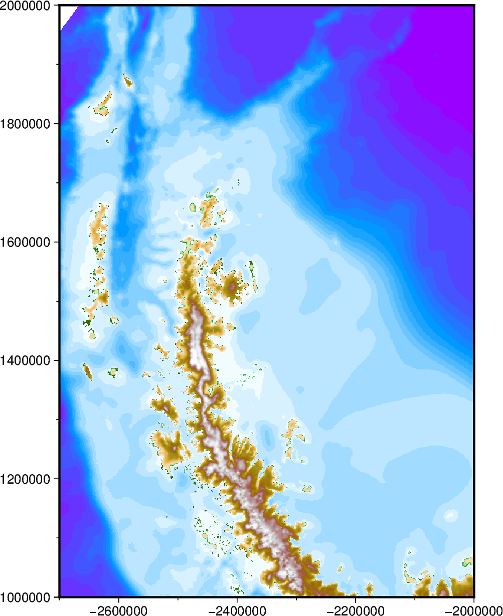 ../_images/gallery_setting_projection_10_0.png