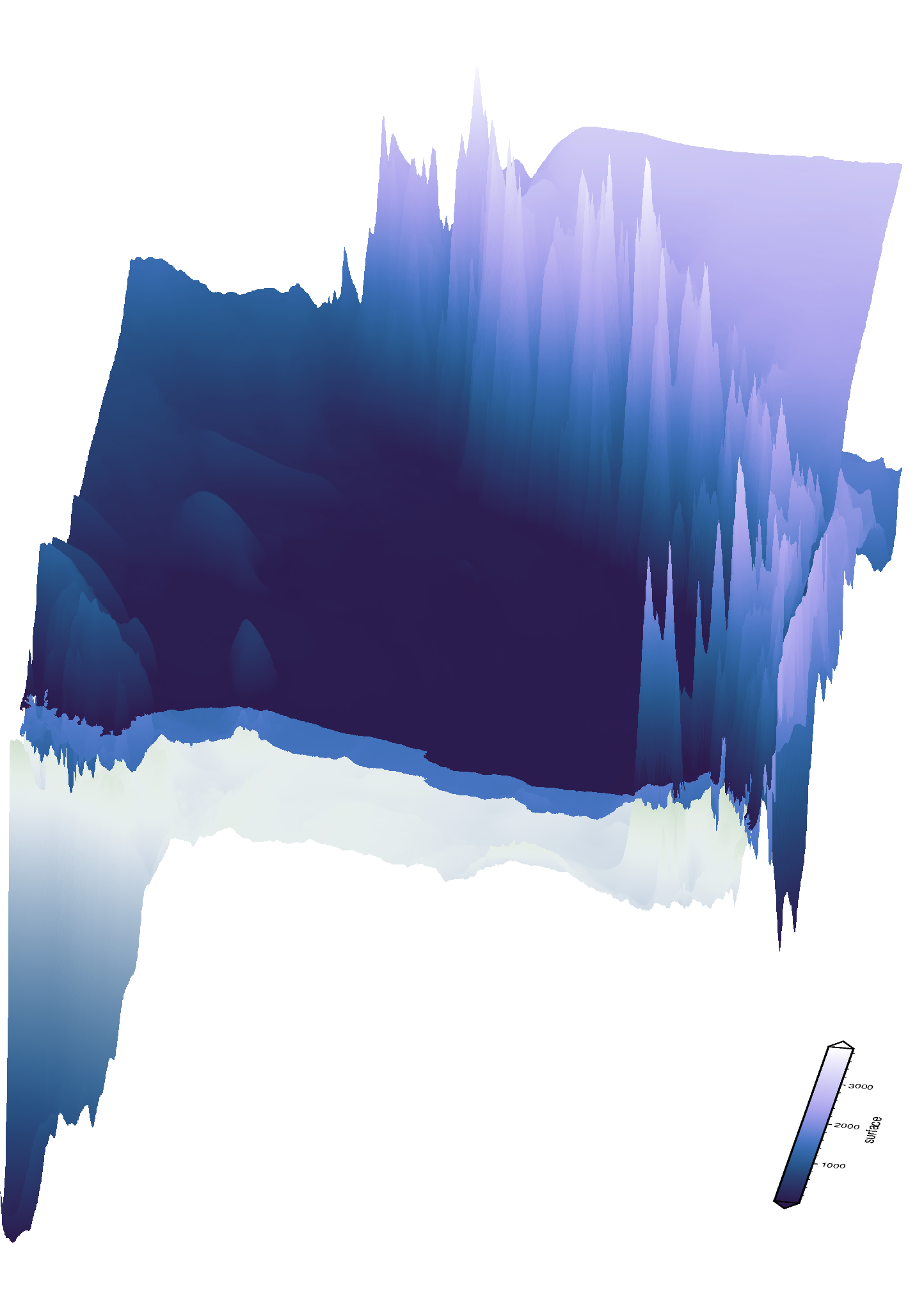 ../_images/how_to_3D_plotting_6_0.png