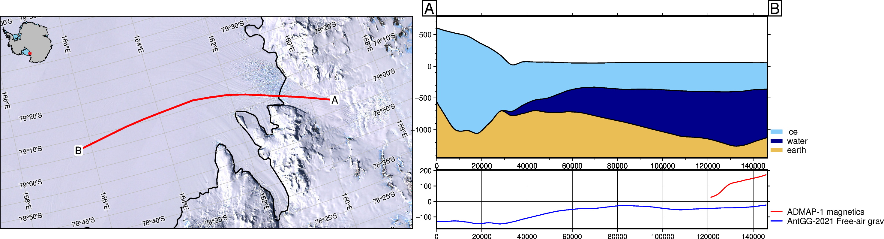 ../_images/how_to_profiles_18_1.png