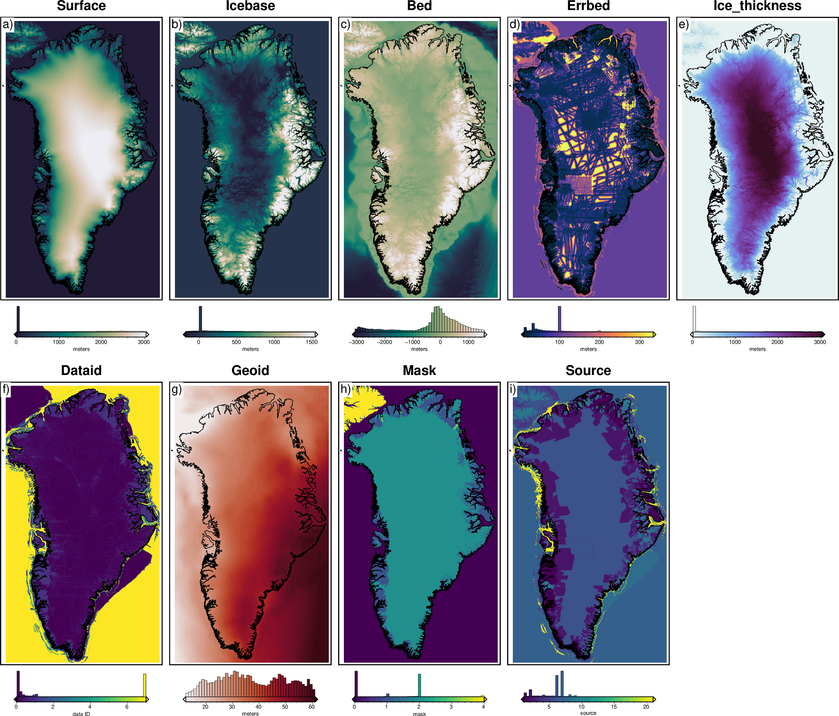 ../../_images/datasets_greenland_arctic_bedmachine_3_0.png