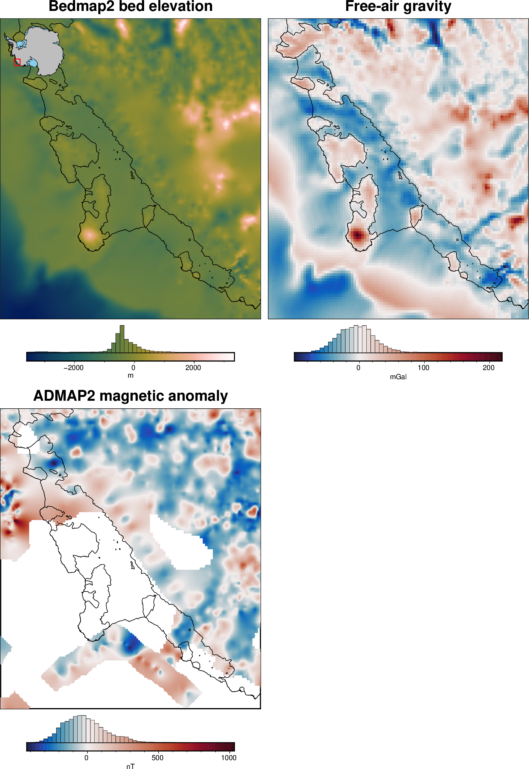 ../_images/tutorial_05_subplots_12_0.png