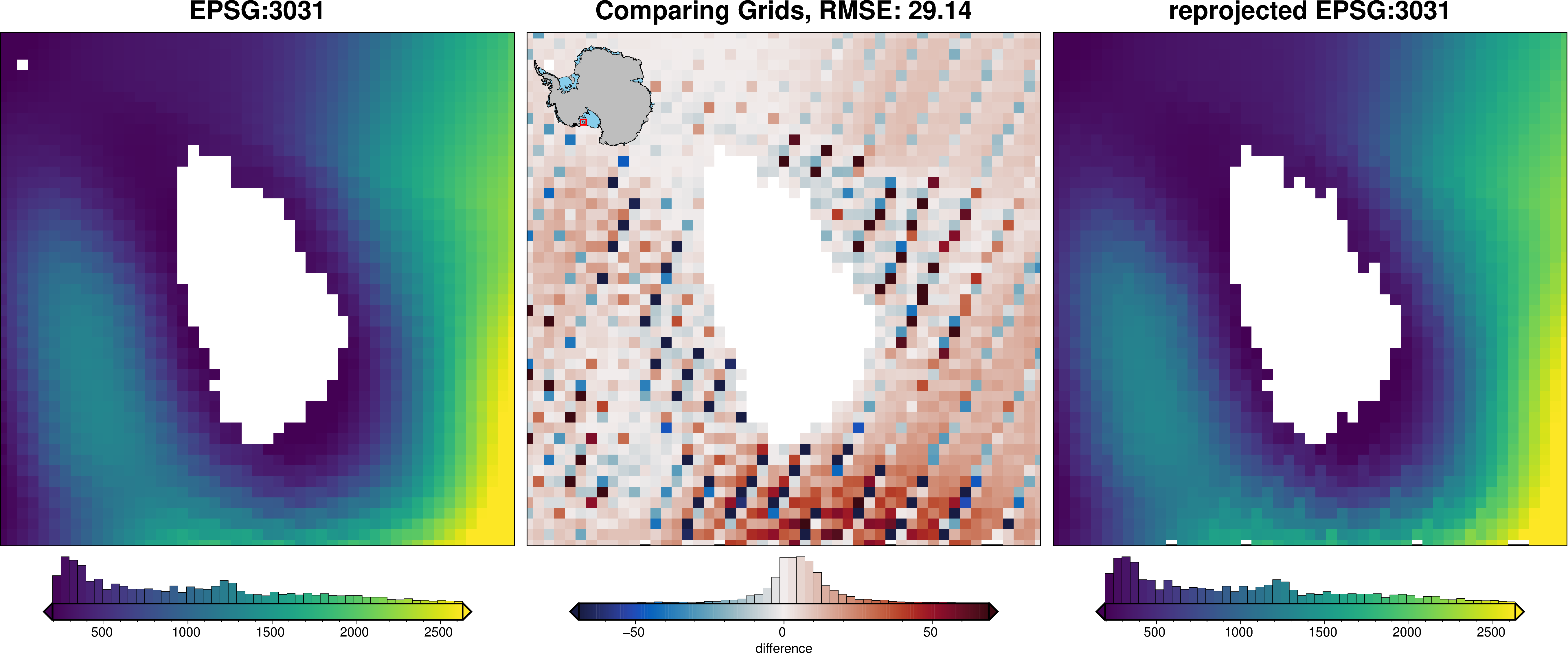 ../_images/tutorial_10_reprojecting_data_11_0.png